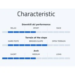 SPORTEN WOLFRAM III 124 Adult Short Skis With Binding 2023/24 Model - PRE ORDER -Cheap Ski Store 806f0ea62a762cc4bbb359d6581c6159 1