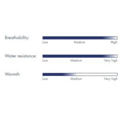 Mens Protest MIIKKA FUDGE CAMEL - 808 Ski Board Pant- With Braces - SHORT LEG -Cheap Ski Store ecfea894dc39d31fcc2d00eef21c0df2