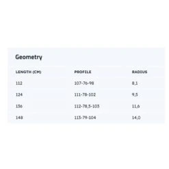 SPORTEN WOLFRAM III 136 Adult Short Skis With Binding 2023/24 Model - PRE ORDER -Cheap Ski Store f0650c14738f3518ae1a77e7063e2fc7